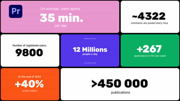 Infographic Bento Slides - VideoHive 54865263