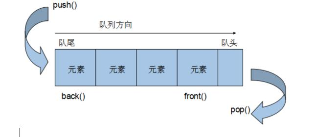 https://images.cnblogs.com/cnblogs_com/blogs/722174/galleries/2074790/o_220216070137_Snipaste_2022-02-14_13-36-18.png