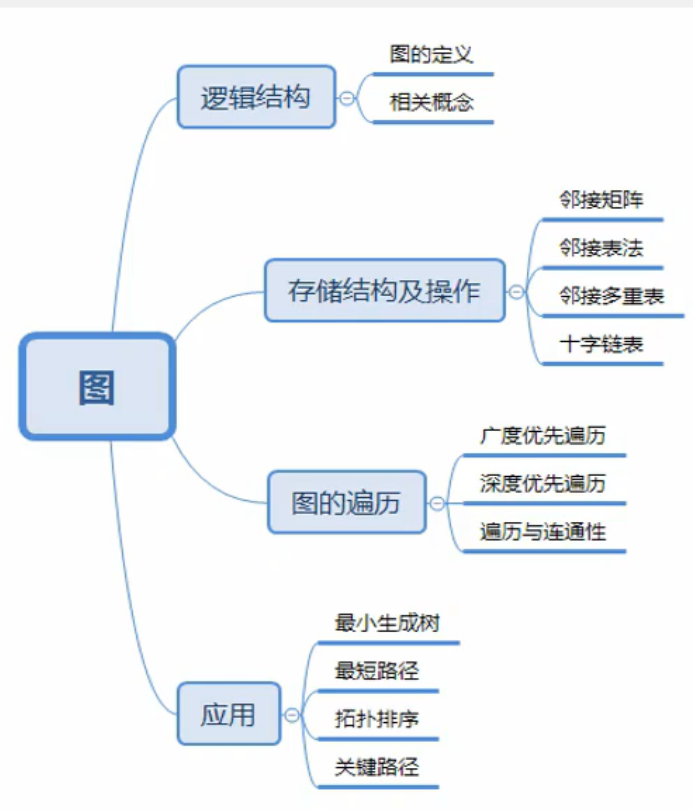 image-20210326220906943