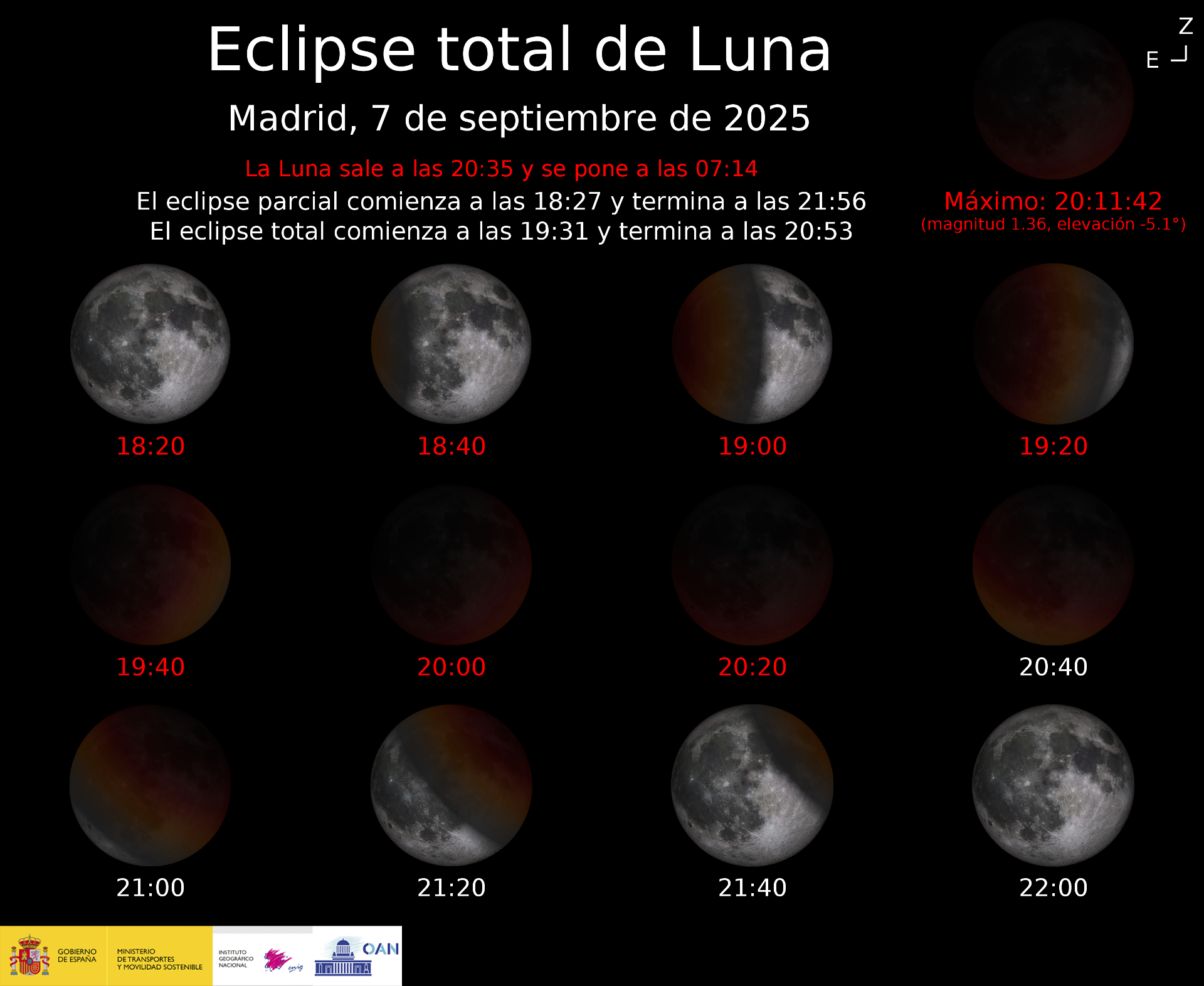Foto cedida por Instituto Geográfico Nacional Foto cedida por Instituto Geográfico Nacional