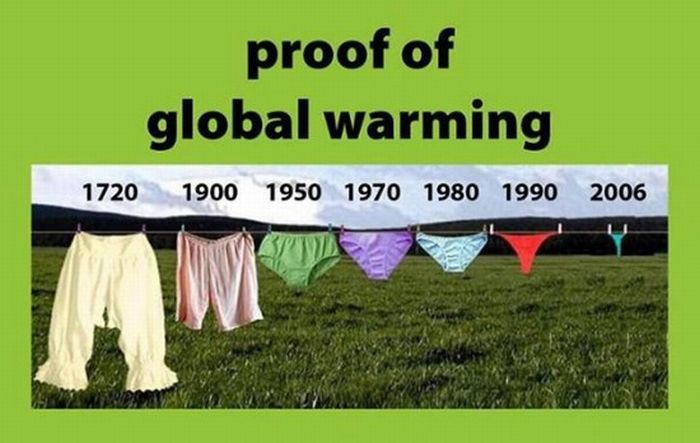 PROOF OF GLOBAL WARMING IcscLSLu_o