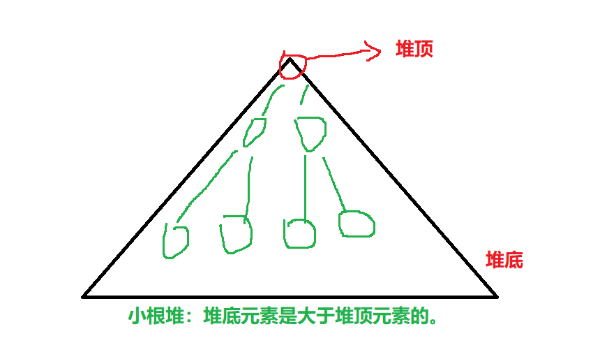 image-20211230200419392