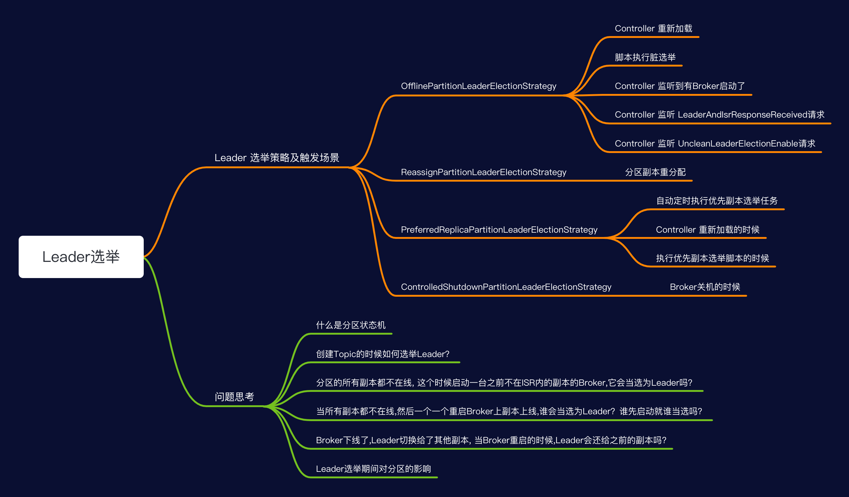 点击阅读原文查看高清大图