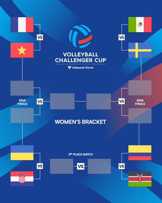 Fivb Challenger Cup 2024 Tickets Chere Deeanne