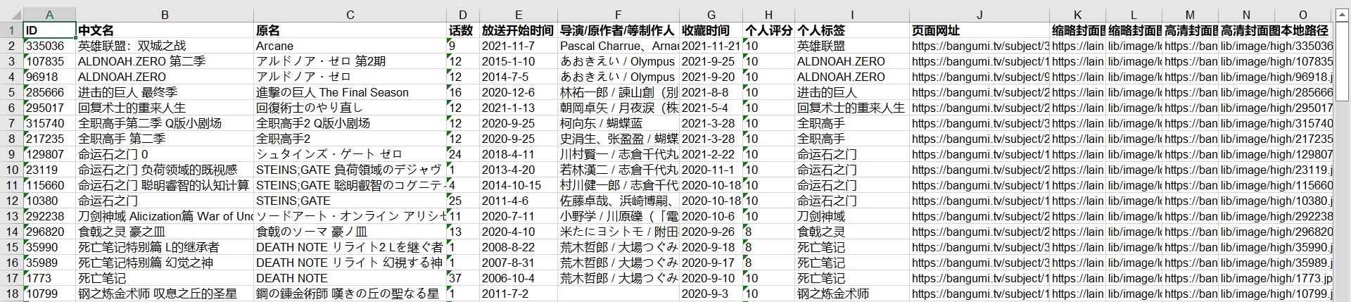 成功保存至Excel表格