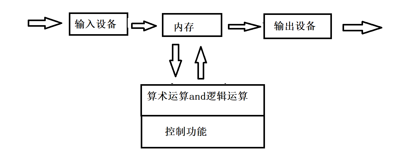 image-20220410112536905