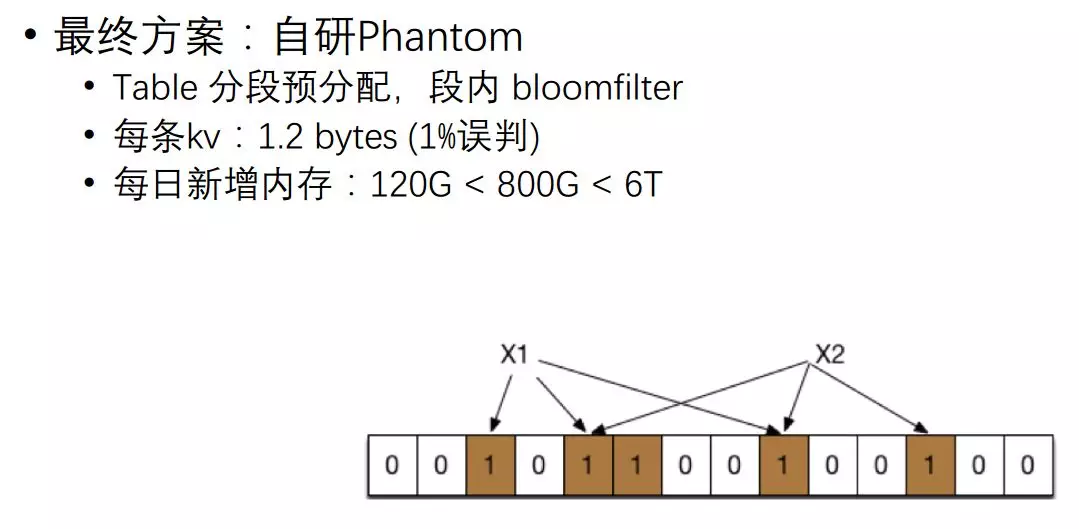 百亿级日访问量的应用如何做缓存架构设计？