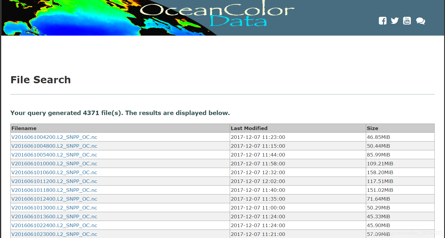 oceancolor>data file search