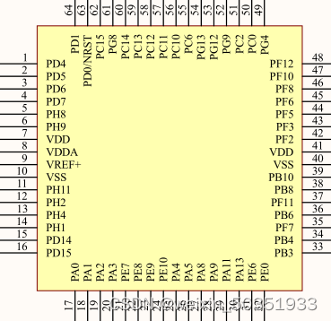 KF32A146