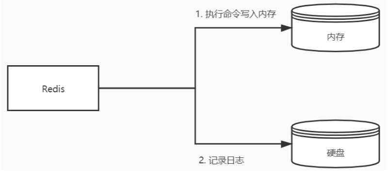 928399aa9a319d6f76a80f200cab4670.png