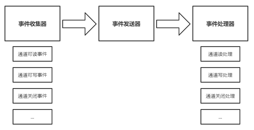 image-20211109120805171