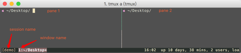 Tmux中会话、窗口和面板的关系