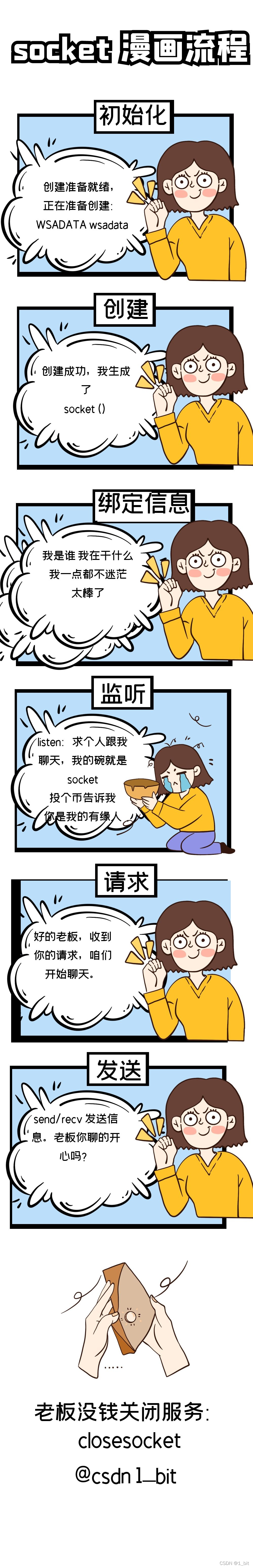 请添加图片描述