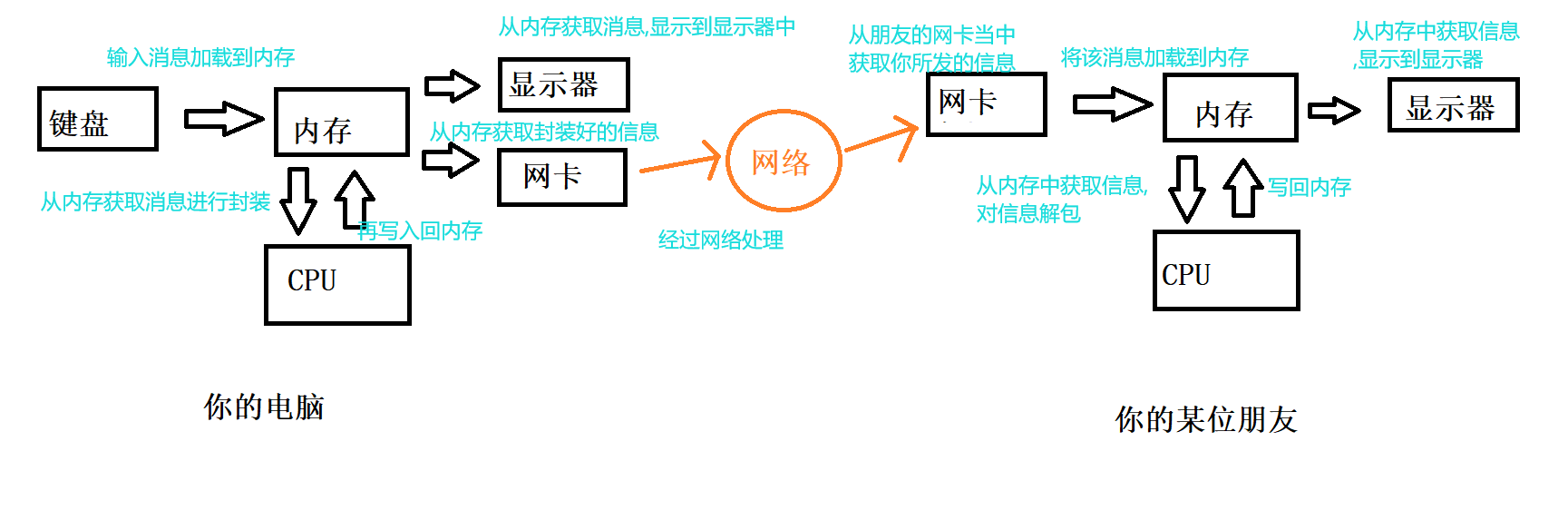 image-20220410115602319