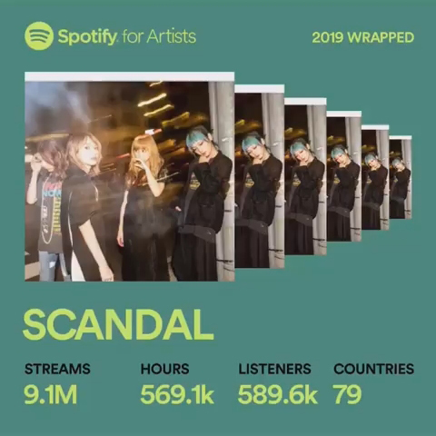 SCANDAL's Spotify Artist Wrapped M6Z6BtgS_o