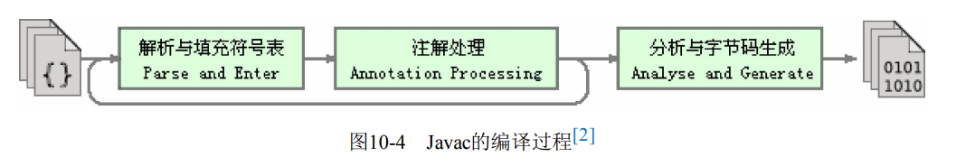 image-20211205222558191