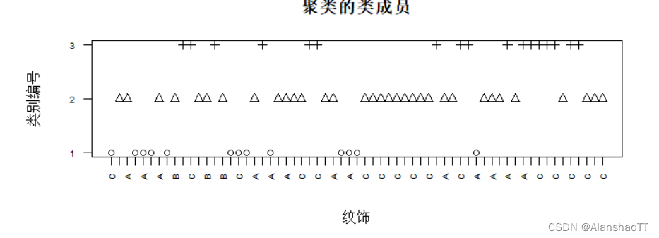 [外链图片转存失败,源站可能有防盗链机制,建议将图片保存下来直接上传(img-sf0NpHPz-1670126068918)(C:UsersALANSHAOAppDataRoamingTyporatypora-user-imagesimage-20221021121305330.png)]