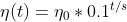 eta (t) = eta_{0} *0.1^{t/s}