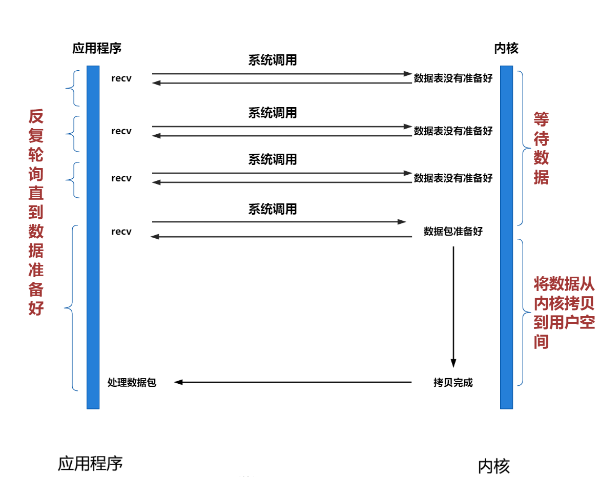 image-20230515161159720