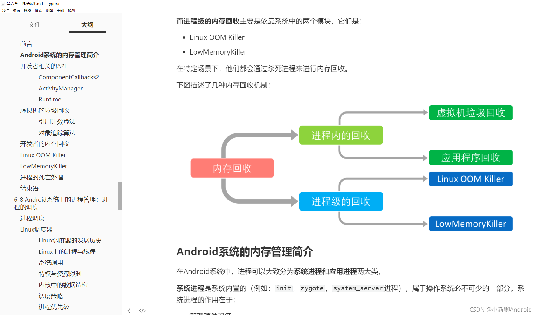 大厂7年经验，我对Android性能优化问题方案的总结，堪称教科书级