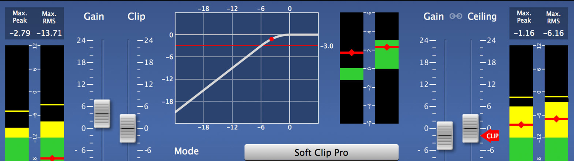 SiR Audio Tools Standardclip