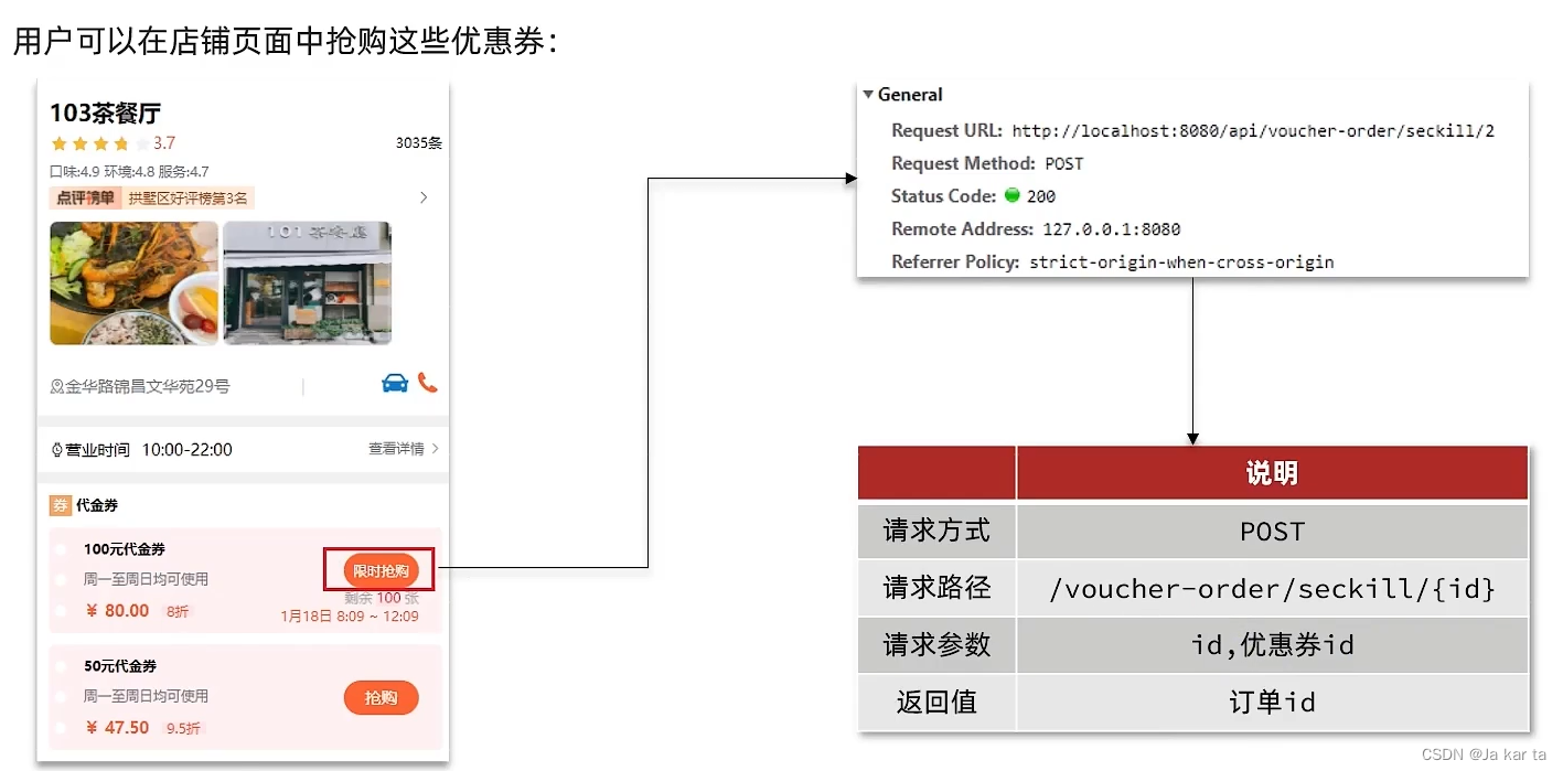 外链图片转存失败,源站可能有防盗链机制,建议将图片保存下来直接上传