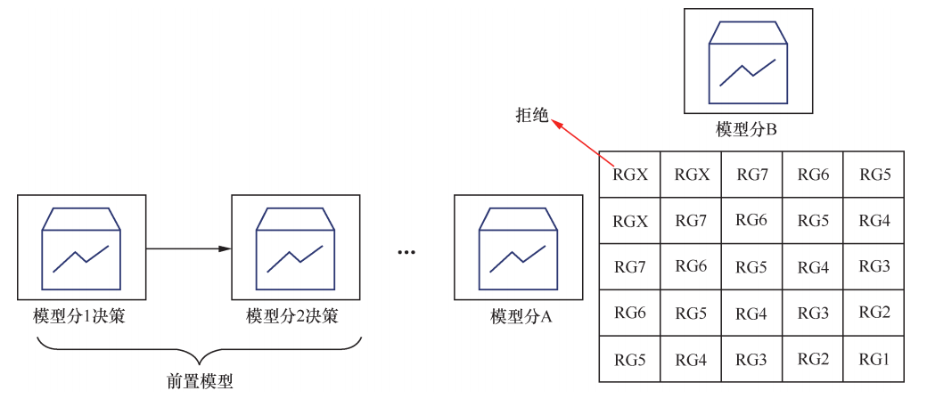 3b334d6a43b90762052b9889b468eca0.png