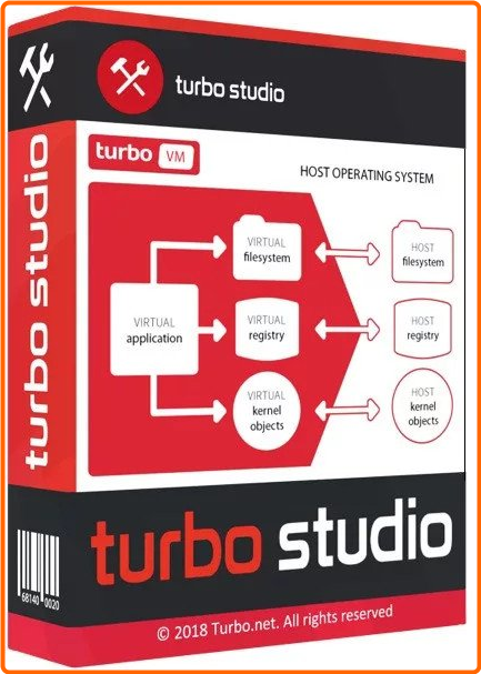 Turbo Studio 24.11.5 FC Portable