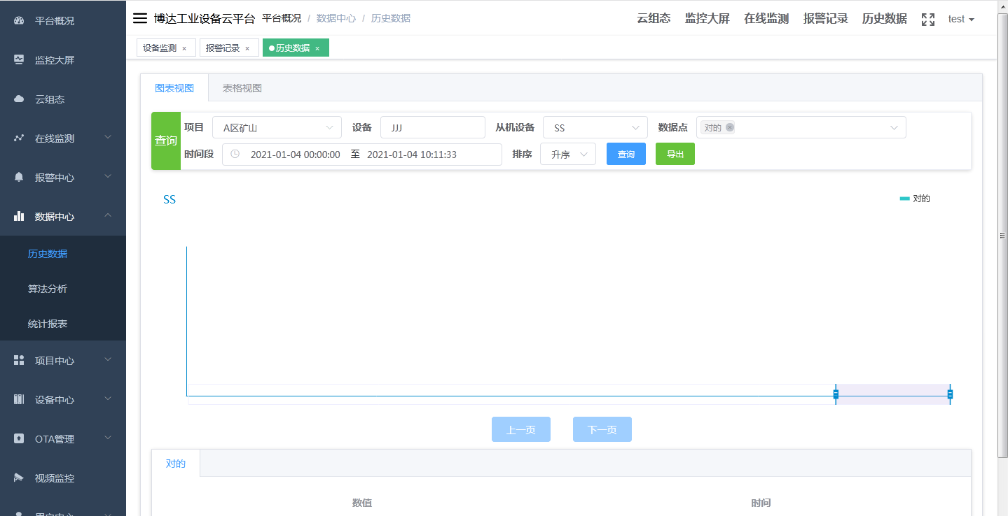 数据中心