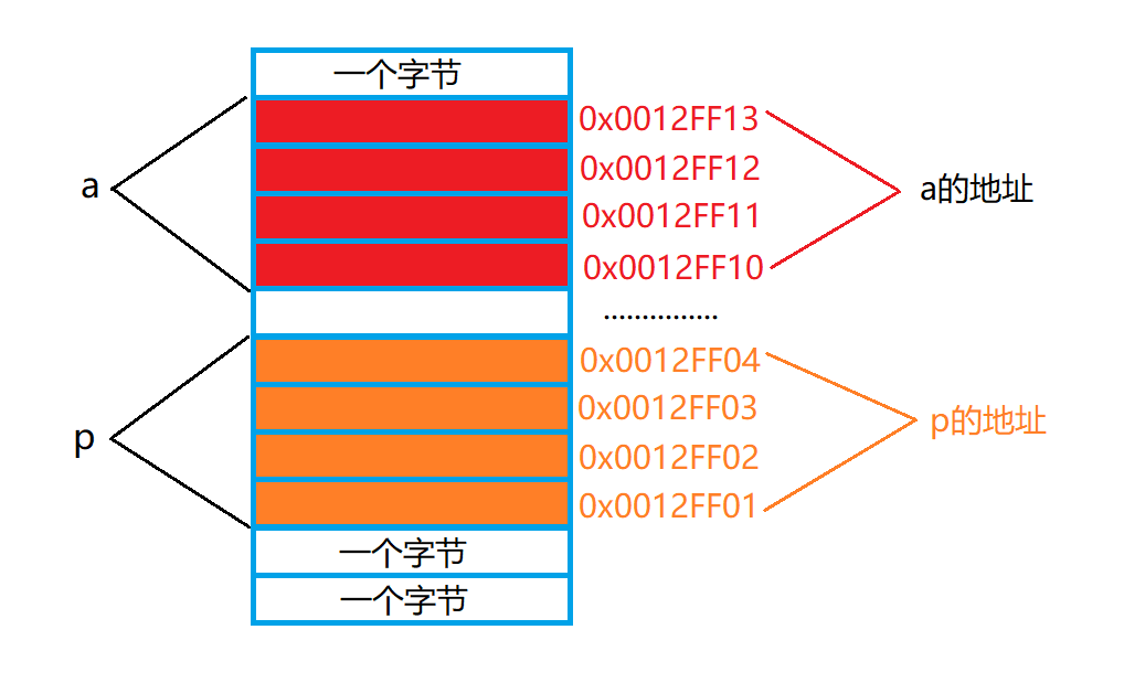 image-20211127223717506