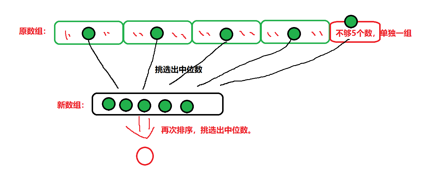 image-20211230204807960