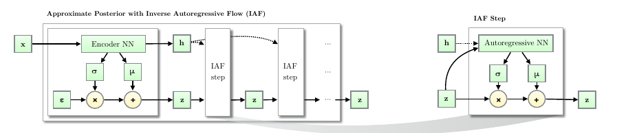 image-20210328183014651