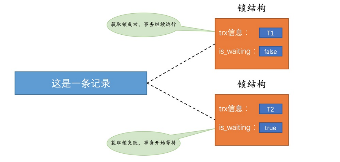 image-20211107145156755