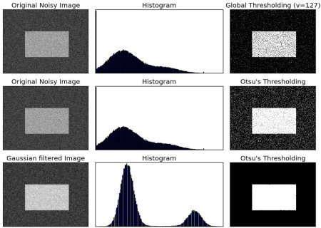 Image Name