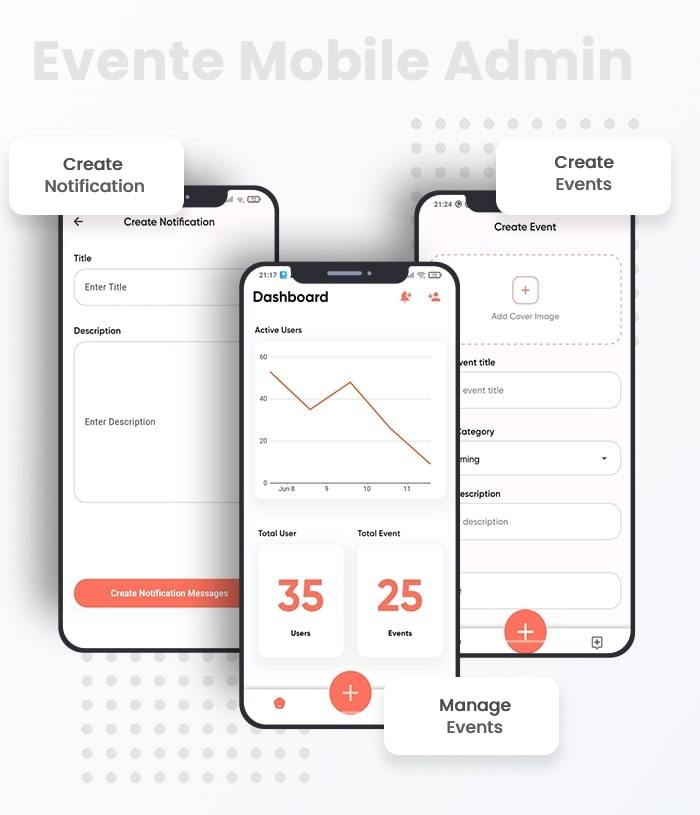 Flutter Event App with Ticketing Event Admin - 4