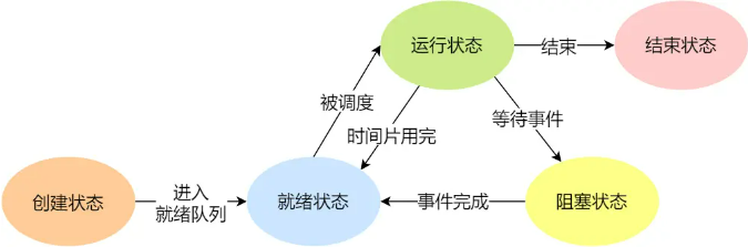 image-20230318154612879