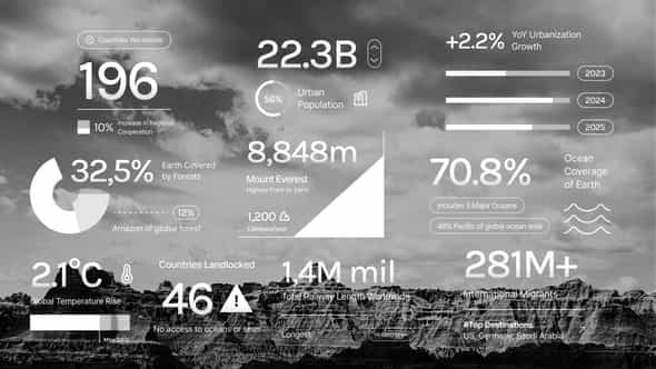 Geography Number Text - VideoHive 59358339