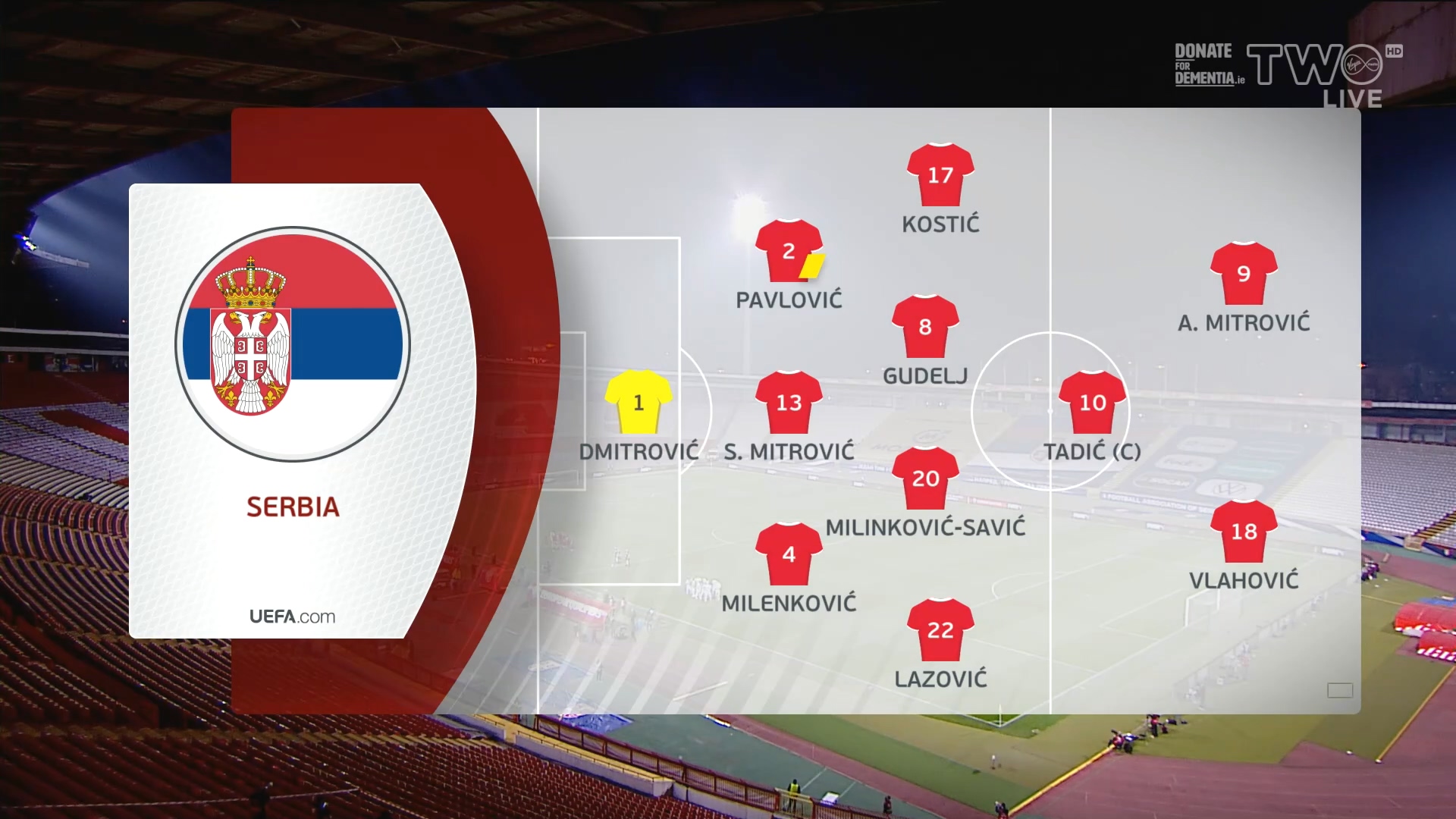 World Cup 2022 Qualifiers - Serbia vs Portugal - 27/03/2021