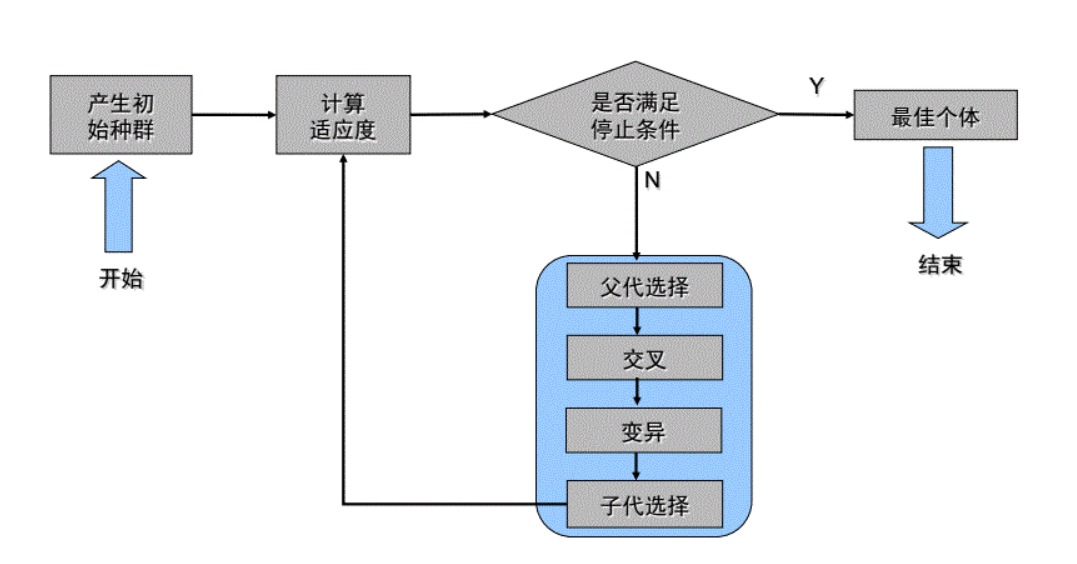 QQ截图20200428193928.png