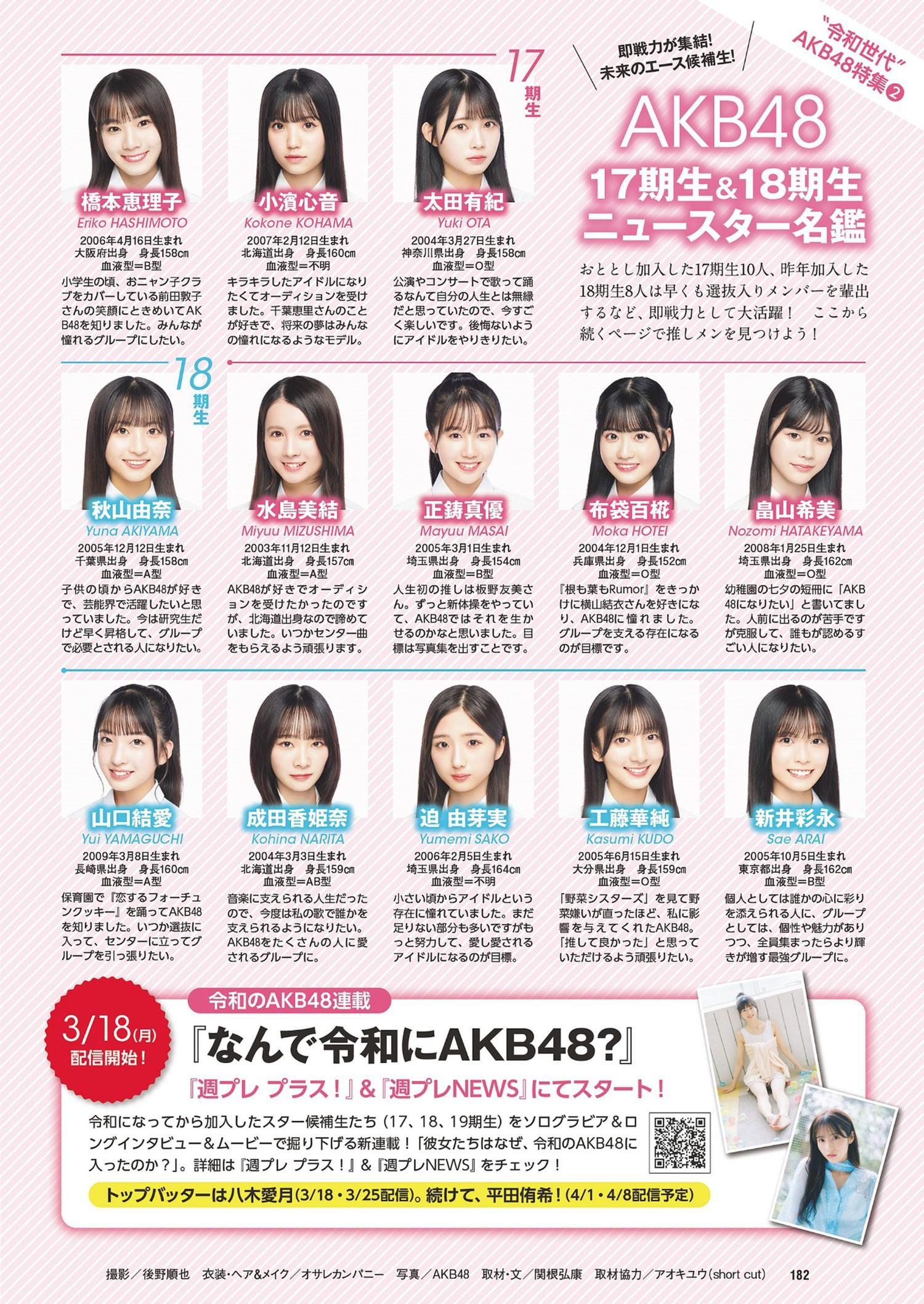 AKB48 New Star, Weekly Playboy 2024 No.14 (週刊プレイボーイ 2024年14号)(11)