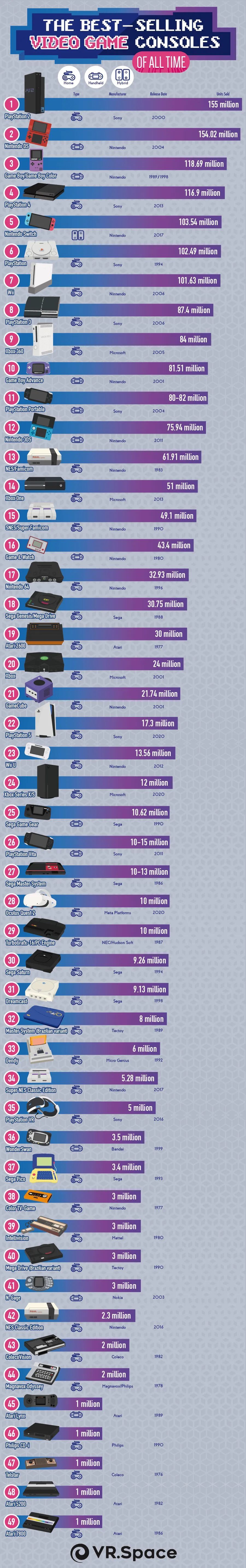 FACTS YOU DIDN'T WANT TO KNOW 10 Lj2HcF6R_o