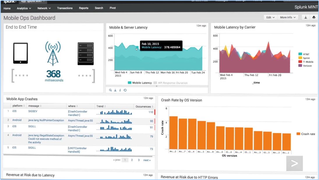 Splunk Enterprise 9.2.2 X64 1UCh6kPV_o