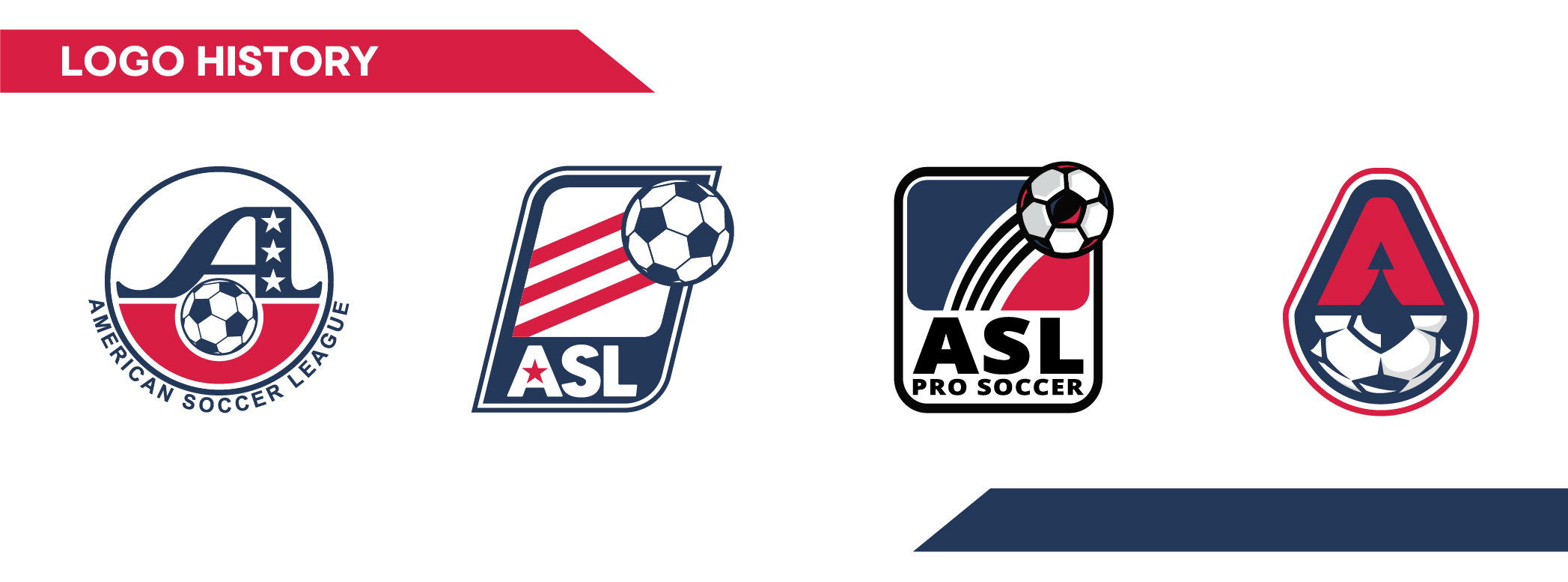 MLS Reveal Week Day 2: Maple Leaves and Historical Nods. New MLS Logo? –  SportsLogos.Net News