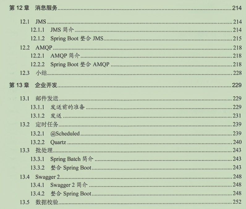 完美！终于有人整理出了SpringBoot+Vue实战手册