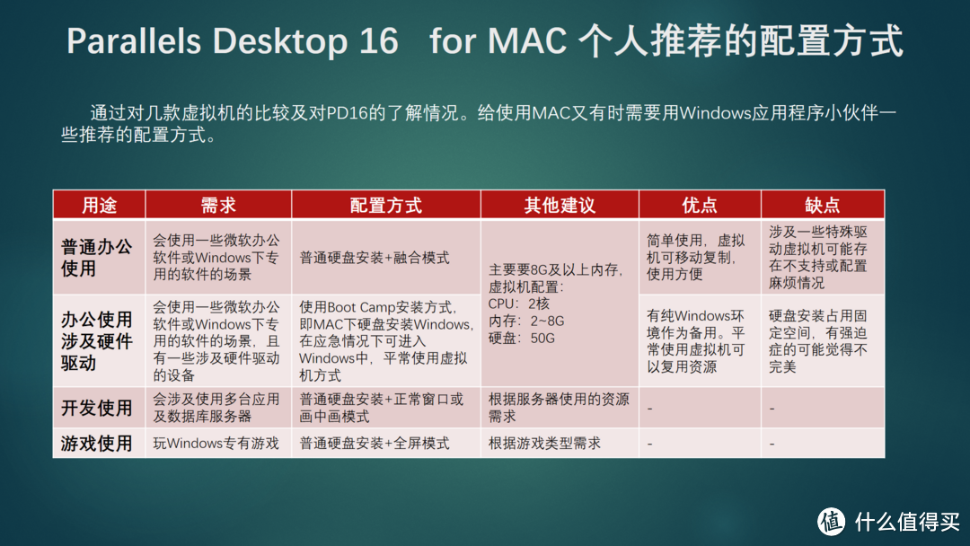 b21394f15db783ae478e62e072c2e5f6.png