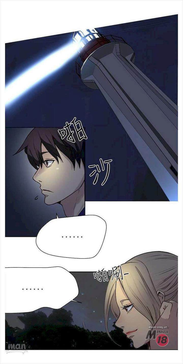 image host