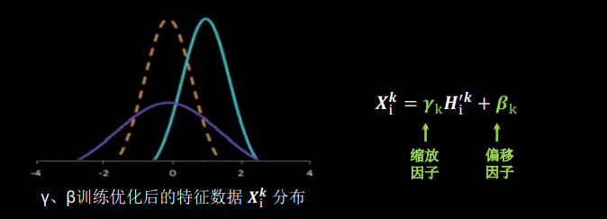image-20220515000109099