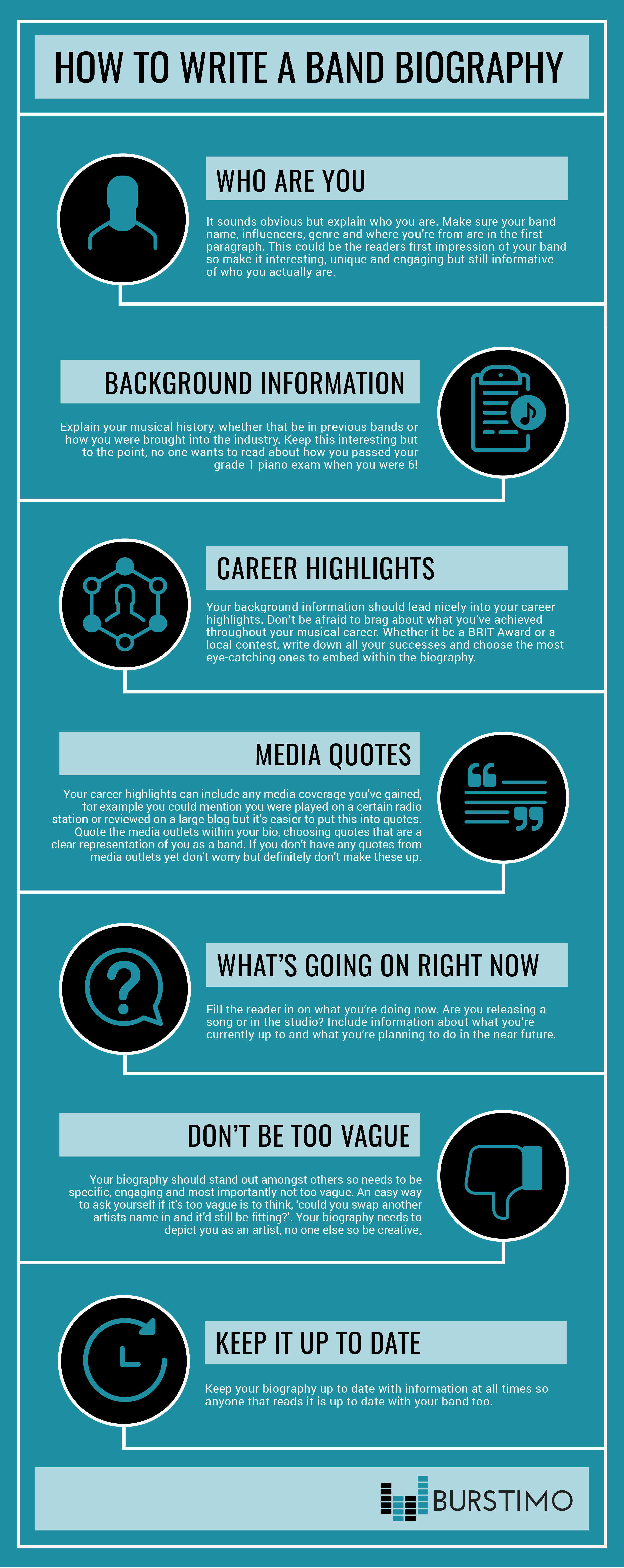 How To Write A Great Band Bio [INFOGRAPHIC] - Hypebot