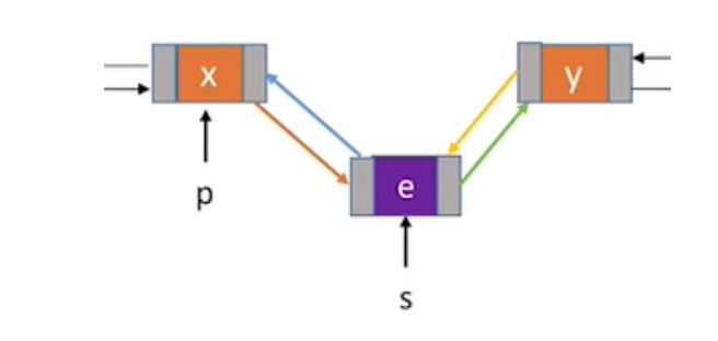 image-20210326165204033