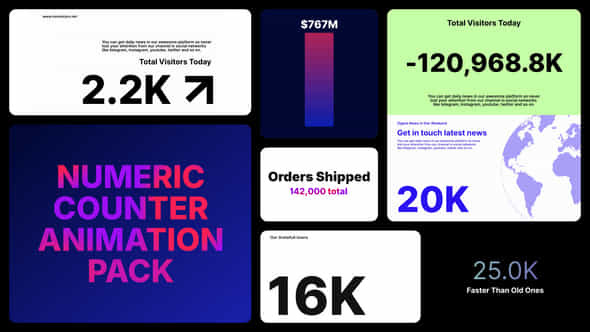 Number Text Animation Counter - VideoHive 58692599